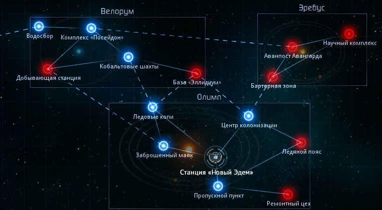 Star conflict карта